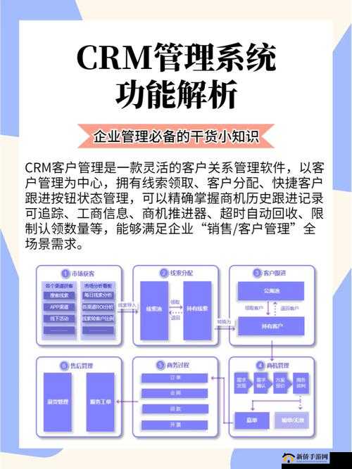 成免费 CRM 在线观看使用方法详细解析及操作指南