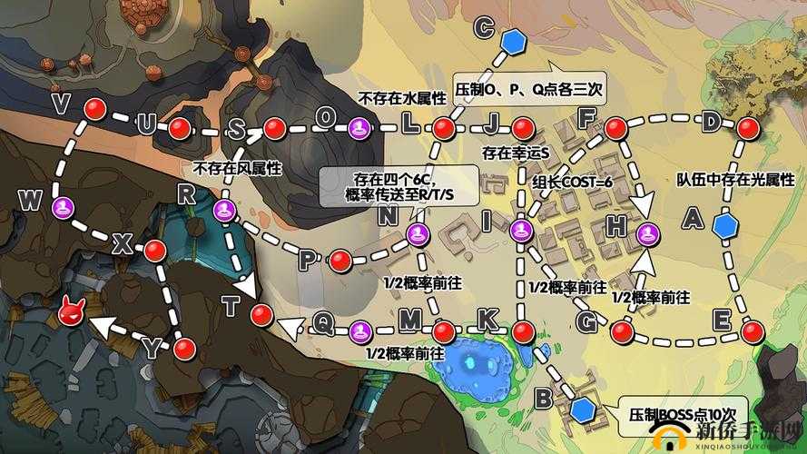 诺亚幻想,火烈鸟的喜好与支线任务完成技巧