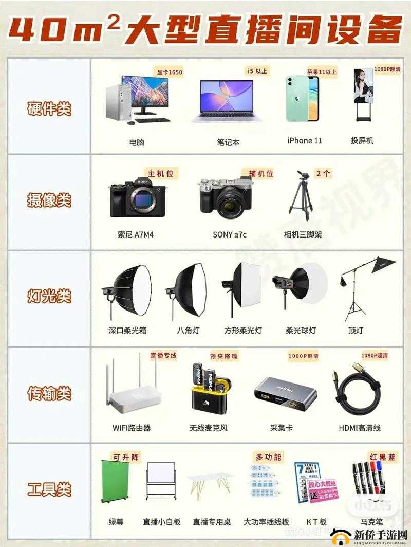 魅影看 B 站直播需要什么配置:全面解析与必备清单
