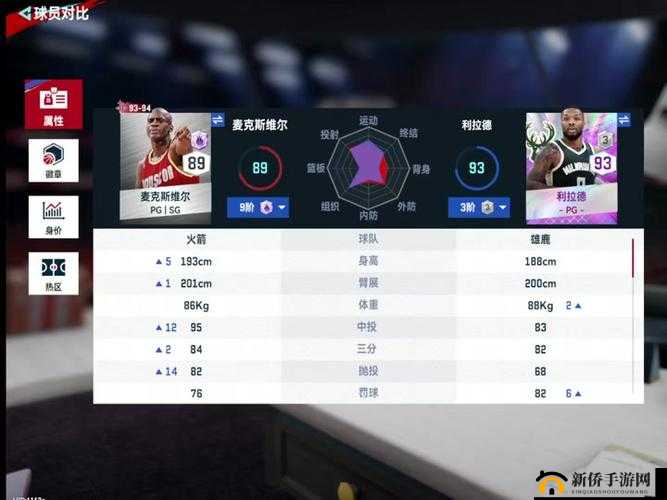 美职篮梦之队3,球员属性提升与进阶系统深度解析