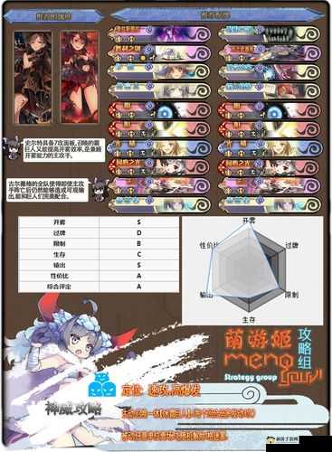 神代梦华谭,新手卡组构建与玩法攻略