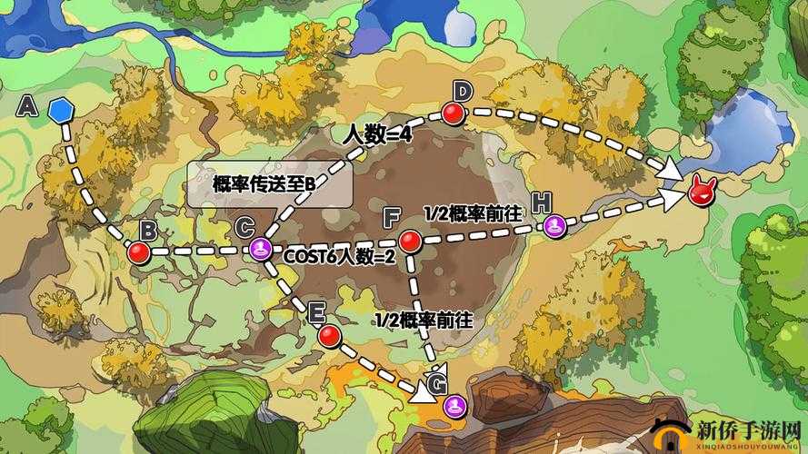 诺亚幻想,刺猬的喜好与支线任务完成技巧