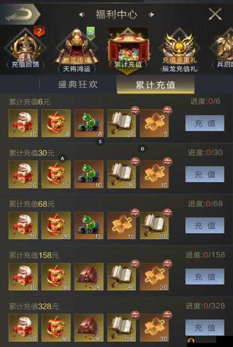 乱世王者,农田建设与升级策略的深度解析