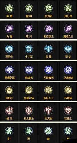 龙之谷手游刺客好用么?刺客职业背景介绍及其资源管理技巧