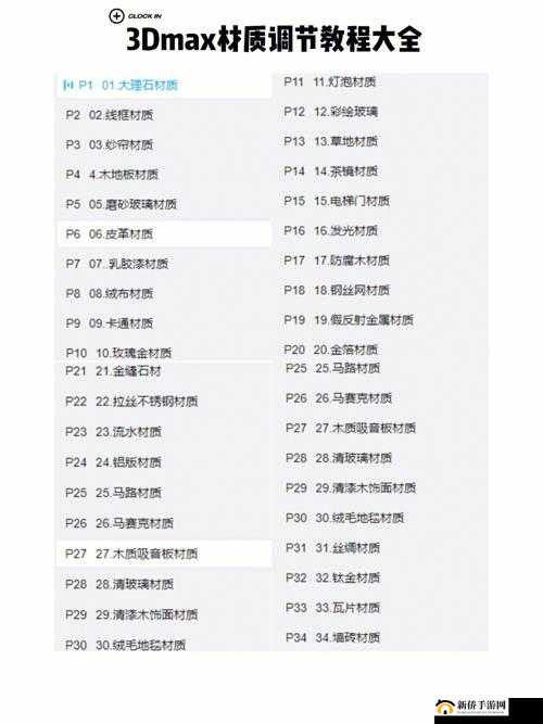 3dmax 免费资源：海量模型、材质、教程免费下载