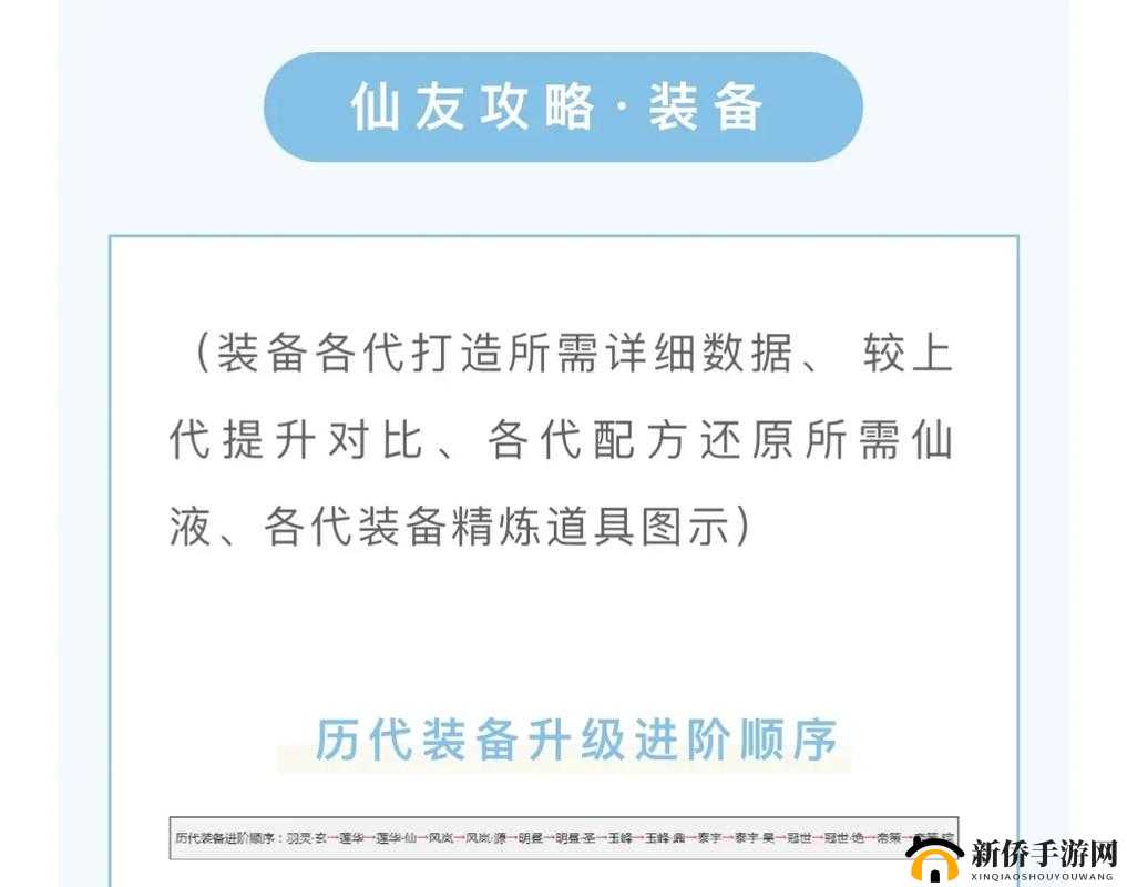 寻仙手游装备强化，全面深度解析节省材料的高效方法与技巧