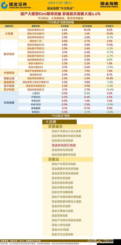 一区二区三区国产影视资源分类大全及特点介绍