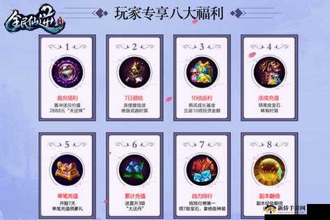 全民仙逆8月17日开服活动,唯一绝版神器在资源管理中的重要性及高效利用策略