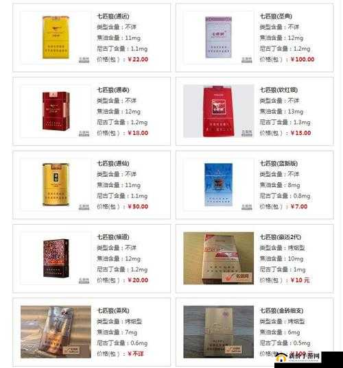 黑七匹狼烟具体价格是多少：一盒多少钱