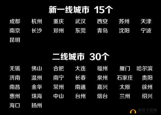 国内精品一线二线三线区别:探究其不同特点与差异表现