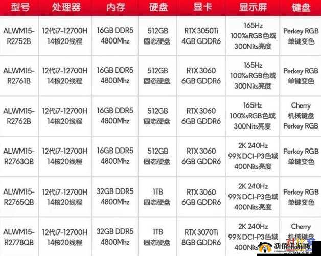 精品国品一二三产品区别在线观看详细解读与对比