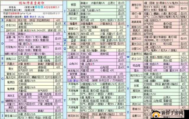 阴阳师武士之灵悬赏地点全攻略