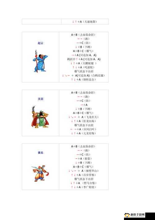 三国战纪群雄逐鹿武将关羽详解