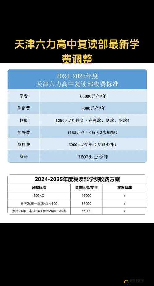 高三复读老妈陪读租收费标准:具体明细及相关说明