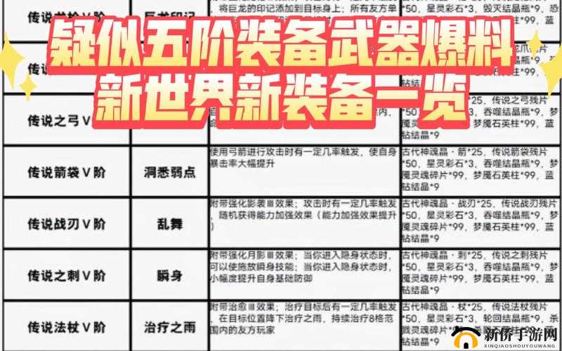 奶块游戏深度解析,装备获取、升级与合规玩法