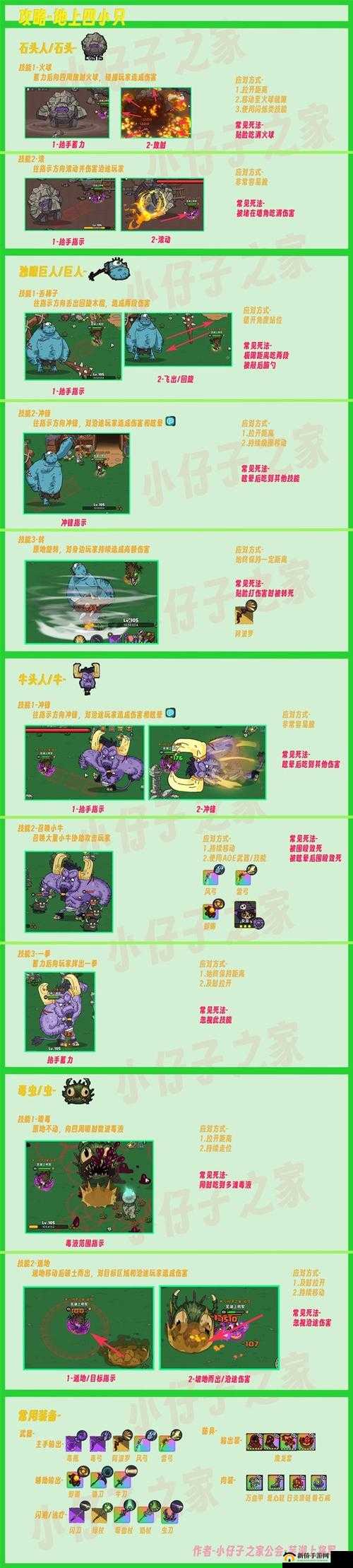 暮色森林探险,BOSS挑战全攻略