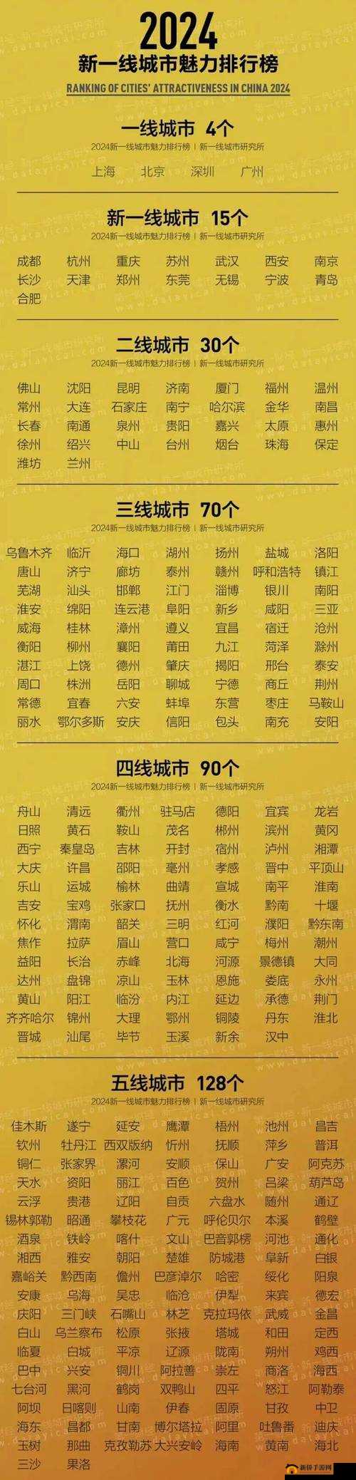 视频一线二线三线：关于其详细分类及各自特点的全面解析
