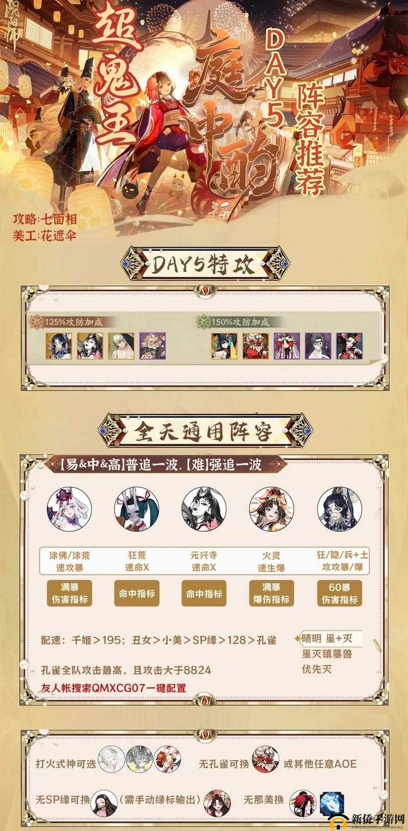 阴阳师地域鬼王狼牙山鬼王白狼通关阵容的资源管理艺术