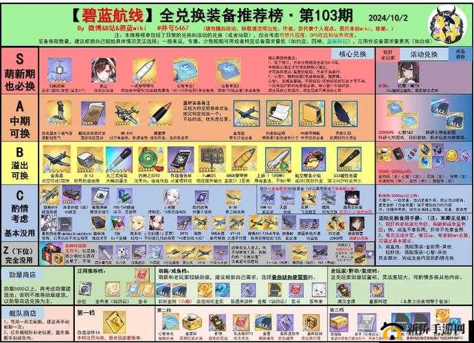 碧蓝航线女灶神高效打捞技巧及最优装备选择全面攻略