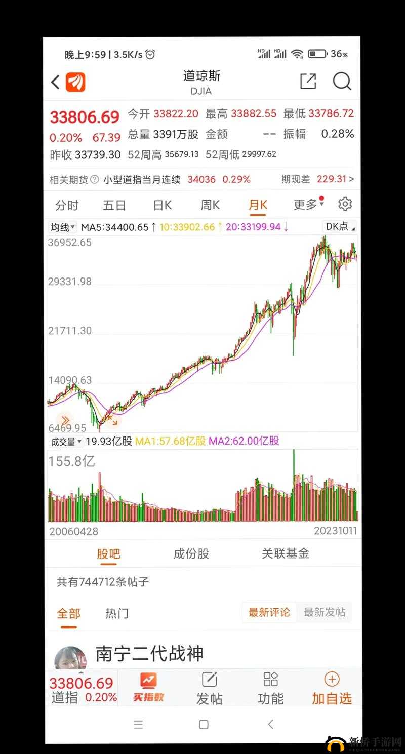 免费行情软件 69：提供实时行情，助你轻松投资