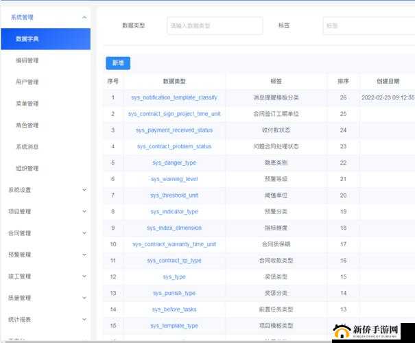 完整 Java 成品网站源码：功能强大易于二次开发的优质选择