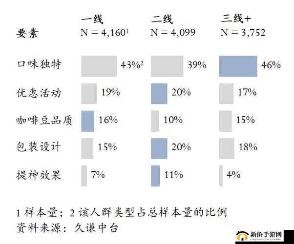 欧美人妻一线二线三线品牌之详细介绍与差异分析