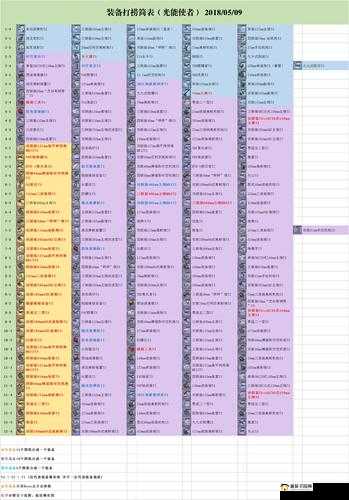 碧蓝航线苍龙角色深度解析，打捞毕业装备高效全攻略指南