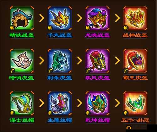 河神手游深度解析，全面探索装备系统及其特色玩法