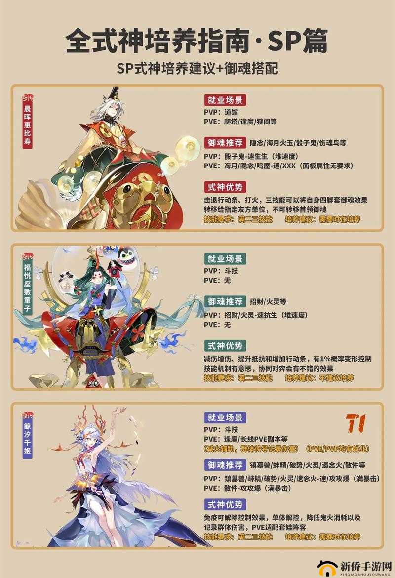 阴阳师体验服全新升级，式神录、御魂、结界卡推出便捷滚动条功能