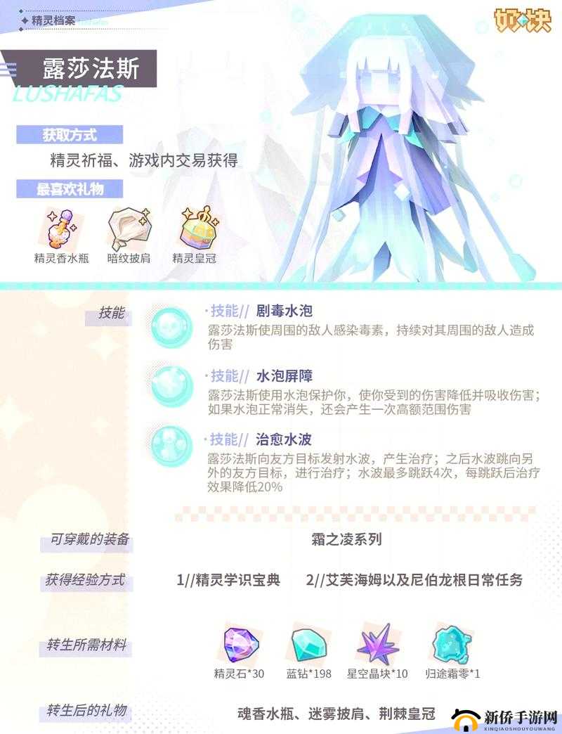 探索奶块世界,梦叶草籽的奇妙之旅与播种秘籍