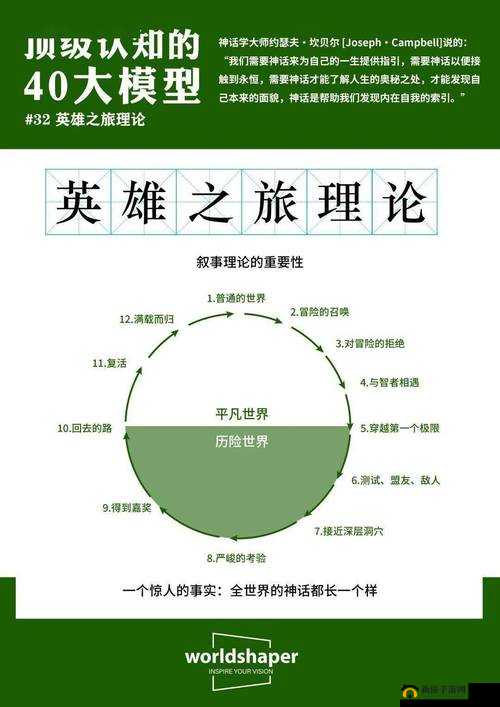 矿星之争,策略与英雄并进的竞技之旅