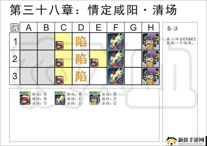 元气封神游戏中高效符石搭配策略与推荐指南