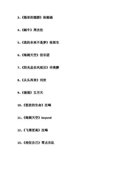 日本哥里有鲁啦啦的歌吗:探寻其独特的音乐魅力