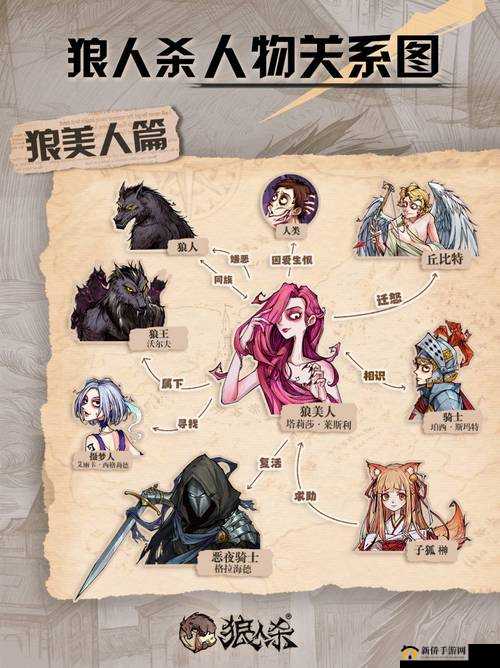 狼人综合干练:探索其神秘力量与独特能力的深度解析