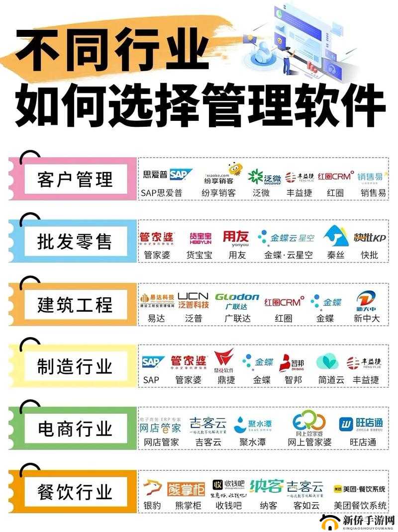 成免费 CRM 软件排名:深度剖析各款软件的优劣之处