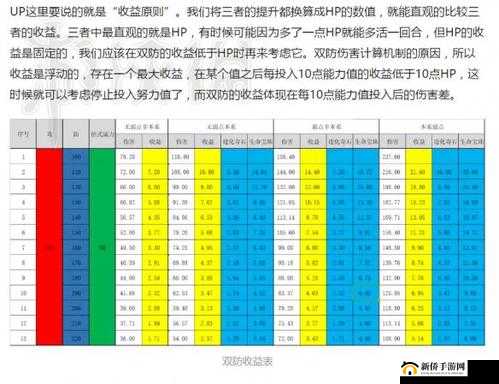 口袋妖怪日月8月2日新服活动助你拿神兽,资源管理、高效利用与避免浪费的全面攻略