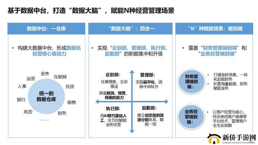 日本 Windows Server 系统在企业数字化转型中的应用与挑战