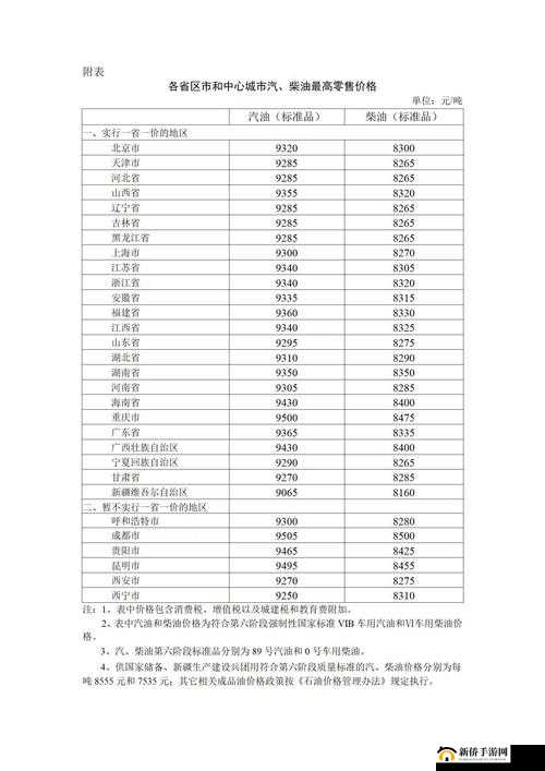 国精产品一品二品国 MBA:关于其详细介绍与深入分析