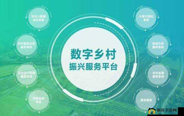 成免费的 crm 农村:探索农村数字化管理新模式