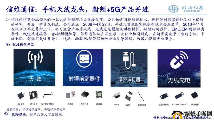 国产射频放大器芯片 AG50 :性能卓越引领通信新潮流