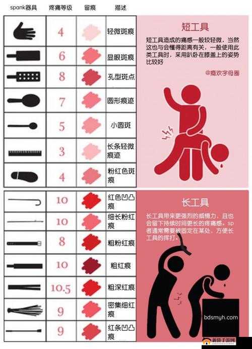斯慕圈 k9 惩罚表任务表:探索未知的性癖好