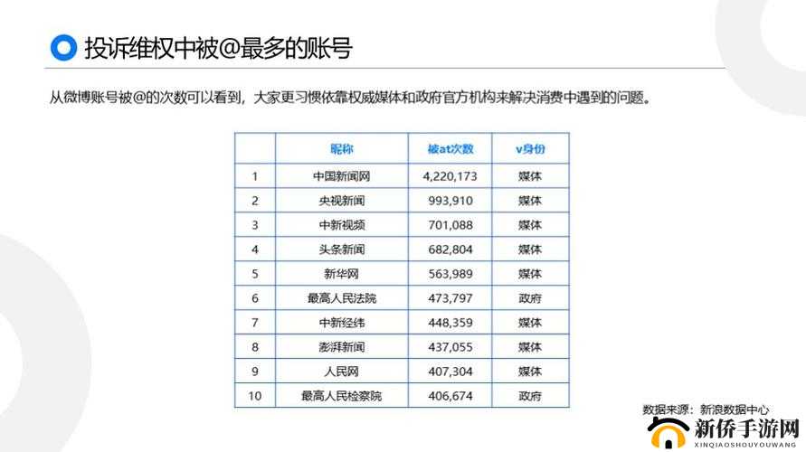 夜里十大禁用 b 站 app 网页版相关内容探讨
