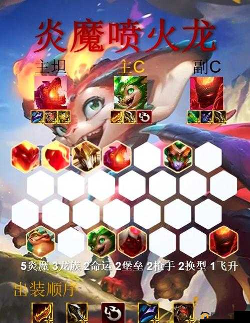 龙族大陆日常活动炎魔宝藏新手攻略