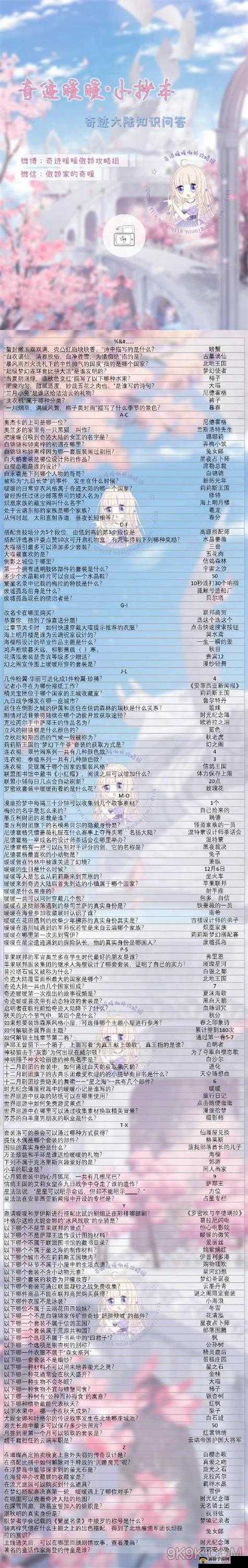 奇迹暖暖暑期福利活动来袭,奇迹大陆知识问答开启在资源管理中的重要性及策略