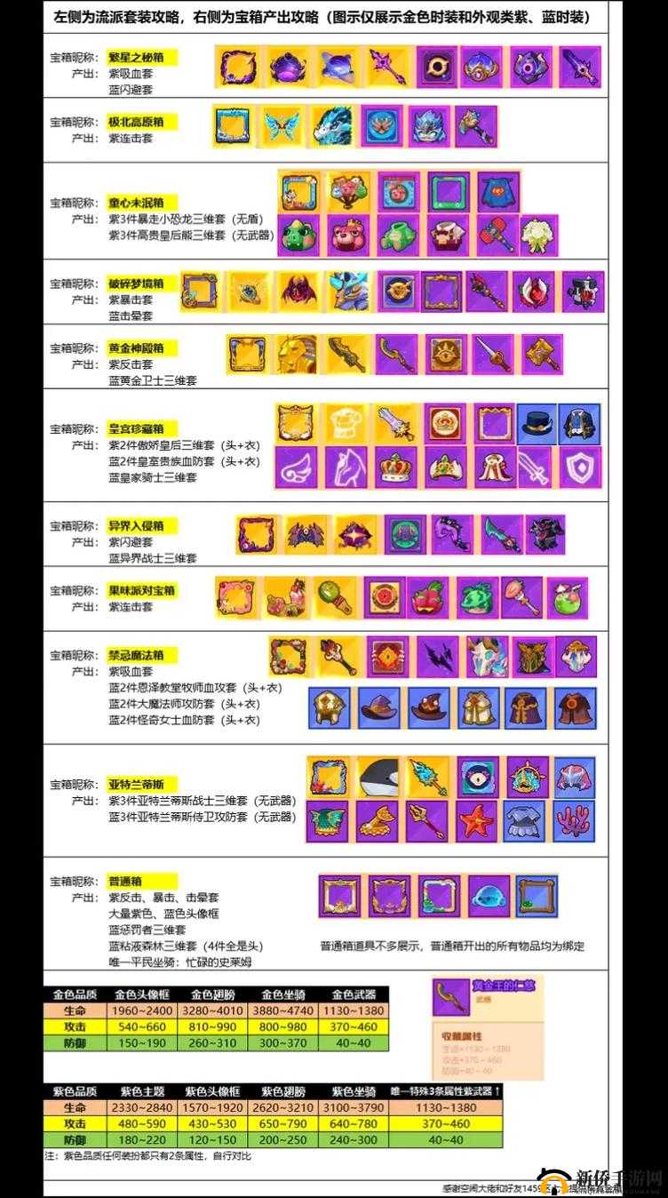 关键词,神无月好感度系统与时装系统深度解析
