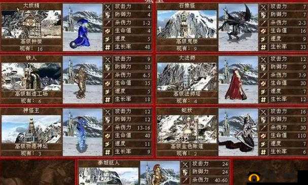 英雄无敌战争纪元骨龙怎么样?英雄交锋中的辅助王者