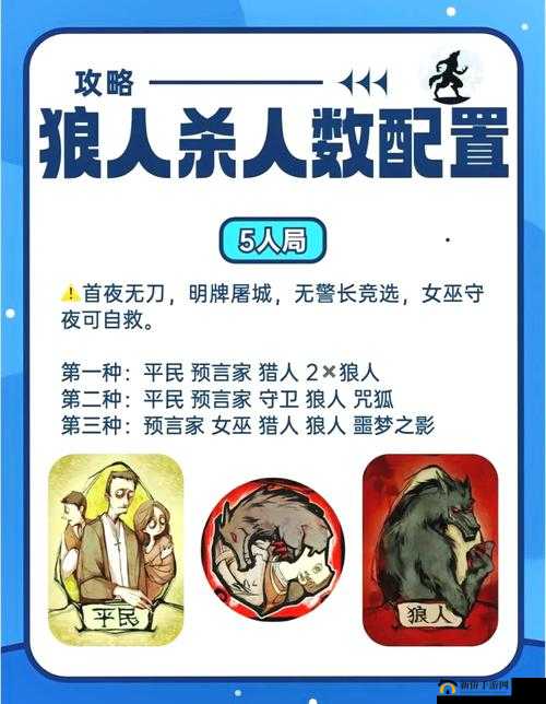 饭局狼人杀新人攻略,12人局必须知晓的七个点