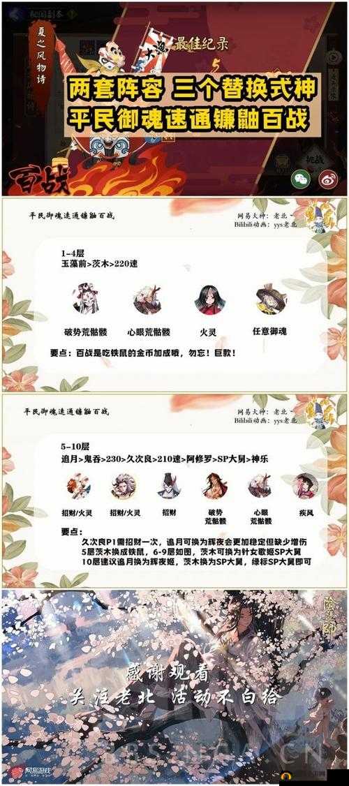 阴阳师手游镰鼬副本第二层攻略,轻松过关的秘诀