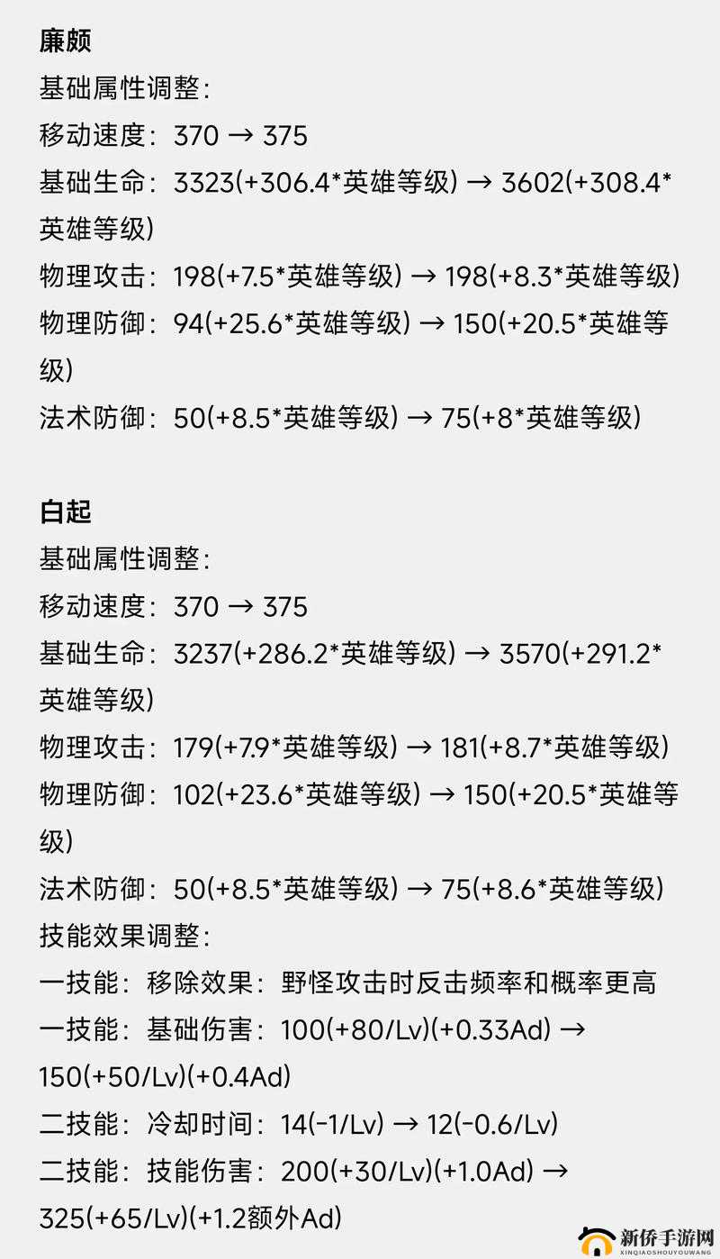 王者荣耀中的坦克角色,为何他们常常被忽视?