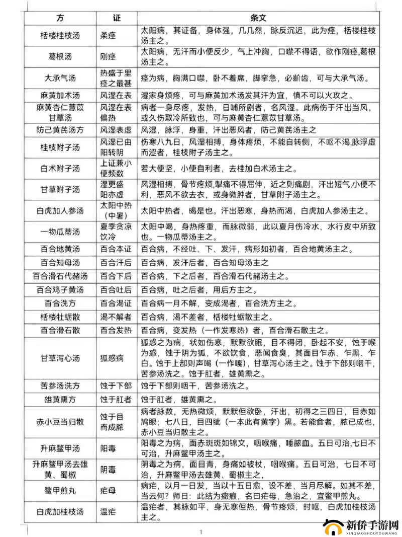 老中医用嘴排阴毒小雨:令人匪夷所思的荒唐行径